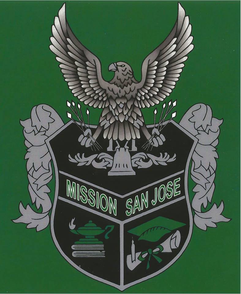 Navigation bar avatar